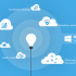 微軟云計算 Microsoft  Azure
