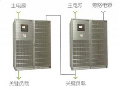 機房不間斷供電子系統