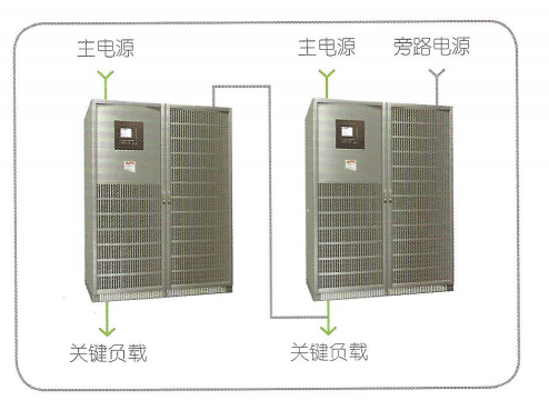 騰云偉業