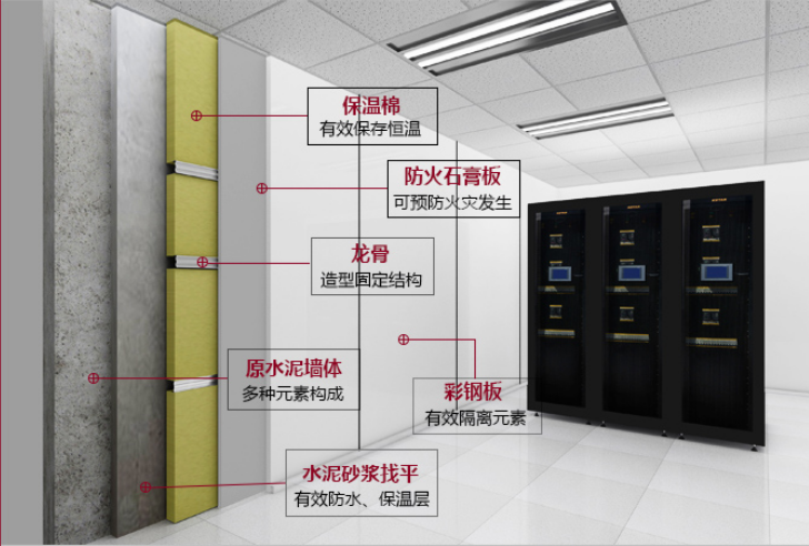 騰云偉業