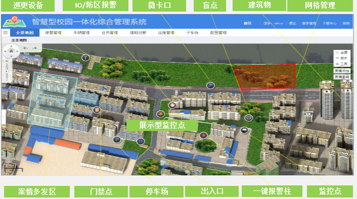 騰云偉業