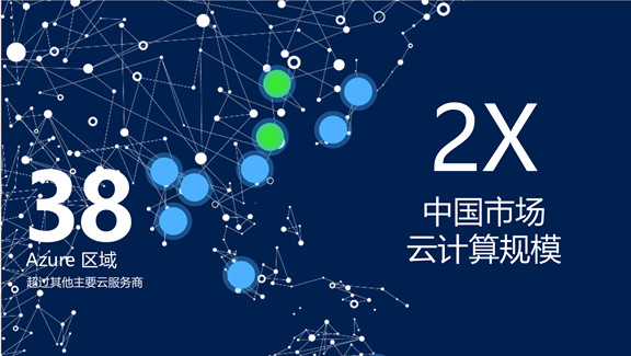 騰云偉業