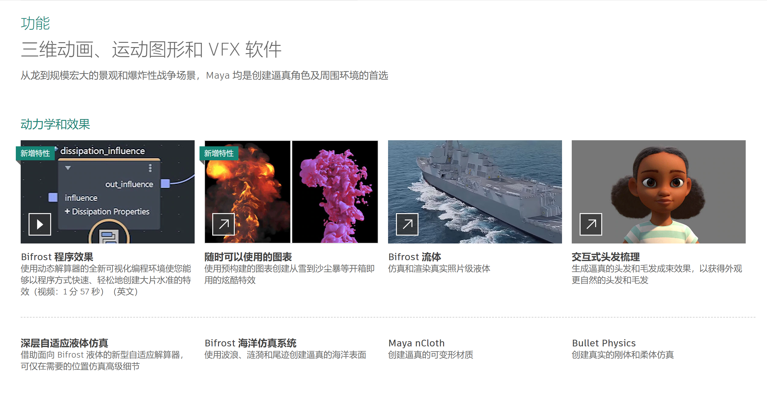 成都軟件正版化|政府正版軟件|云計算|微軟五星代理商|Oracle 金牌代理商|四川企業正版化|騰云偉業|成都騰云